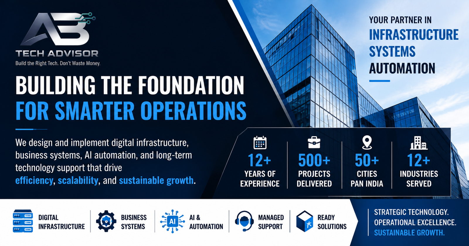 AB Tech Advisor